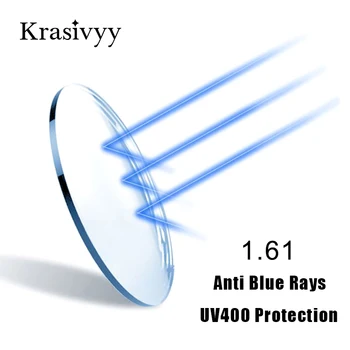 1.56 1.61 1.67 1.74 (+10.00~-10.00) анти-Син лъч рецепта CR-39 смола асферичните очила, лещи за късогледство далекогледство UV400 лещи