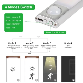 Автоматично led нощна светлина сензор за движение светлина стълбище шкаф USB зареждане на батерията лека нощ за кухненски шкаф шкаф лампа