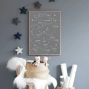 Съзвездие Звездна Карта На Детска Детска Плакат Платно На Стената На Изкуството Печат Живопис Nordic Деца Декоративна Живопис Детска Спалня Декор