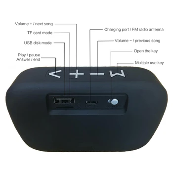 Безжична слушалка Bluetooth Outdoor Portable Mini Card U Disk Computer Bluetooth Small FM Audio Broadcast Speaker Support TF Card