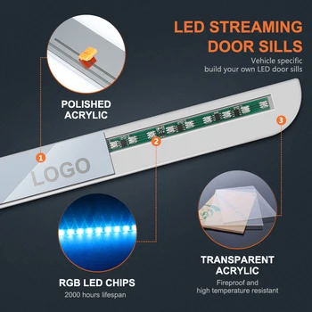 LED Door Sill Streamed Dynamic за Honda ACCORD VIII 2012-2020 Scuff Plate акрилни праговете на вратите външни автомобилни аксесоари