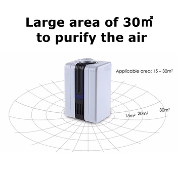110V/220V за пречистване на въздуха в дома йонизатор почистващи озонатор за пречистване на въздух, кислород, пречиства убиват бактериите вирус ясно специфичен мирис на дим
