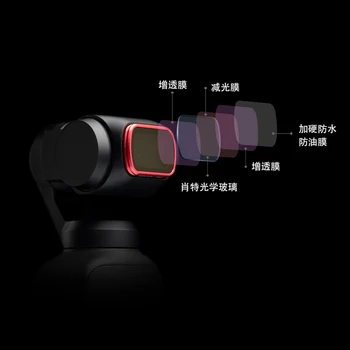 PGYTECH Osmo Pocket 2 Lens Filter Set UV VND регулируема CPL ND / PL Filters ND16 ND32 ND4-PL ND8-PL за DJI Osmo Pocket / Pocket 2