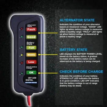 12 в цифров автомобилен акумулатор от генератор тестер led индикатор за нивото на зареждане на батерията на монитора на анализатор за автомобили мотоциклети камиони