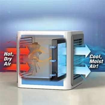 Персонален въздушен охладител с Waterbox LED ултра-тих домашен офис, спалня деца USB преносим климатик вентилатор свободни ръце шията фен