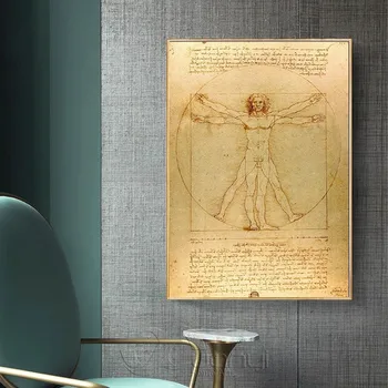 Класическа известната картина на Витрувианский човек, изследване на пропорциите на Леонардо да Винчи, плакат на стенно изкуство платно Живопис начало декор