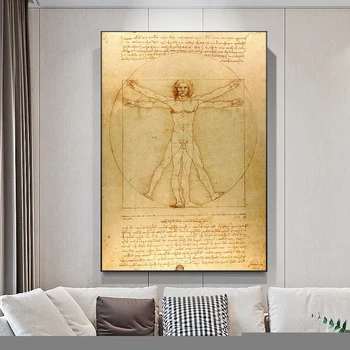 Класическа известната картина на Витрувианский човек, изследване на пропорциите на Леонардо да Винчи, плакат на стенно изкуство платно Живопис начало декор