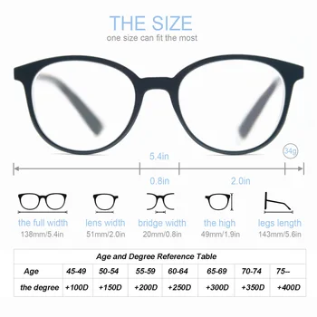 Очила за четене жени кръгла негабаритная рамка читатели очила леки нечупливи с пружинным тръба на шарнирна връзка Пресбиопические очила