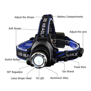 Led осветление на супер ярка Светлина с 3 режима на T6 / L2 акумулаторна батерия водоустойчив мащабируеми къмпинг, Риболов светлина се използва 2 * батерии 18650