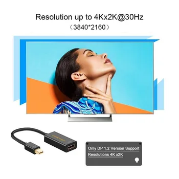 Active Mini Displayport to HDMI Adapter Mini DP (Thunderbolt Port 2) to HDMI AV HDTV между мъжете и жените адаптер