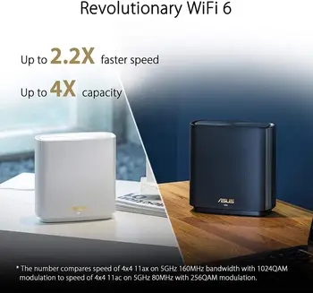 ASUS ZenWiFi XT8 2 Пакети Whole-Home Tri-Band Мрежа WiFi 6 System Coverage до 5500 кв. фута или 6+номера, 6.6 Gbps WiFi Router