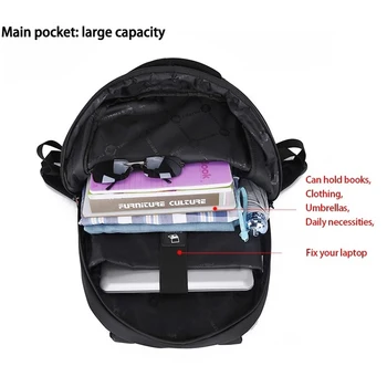 Високо качество на мъжете марка раница за 15,6-инчов лаптоп раница за жени раница брызгозащищенный найлон лека чанта училище чанта за момичета и момчета