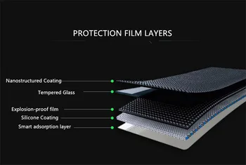 2 елемента от закалено стъкло за Lenovo Tab 4 8/8 Plus TB-8504X TB-8504F TB-8704F TB-8704X TB-8504 TB-8704 Tablet Screen Protector филм