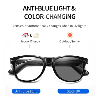 LM 2020 New Anti Blue Light Glasses Photochromic Women Eyeglass компютърни очила реколта мъжки слънчеви очила lentes против luz azul