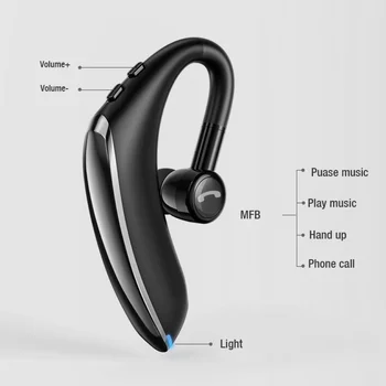 F900 Mini Earhook Wireless Bluetooth 5.0 Слушалки Авто Хендсфри Слушалка За Провеждане На Разговори