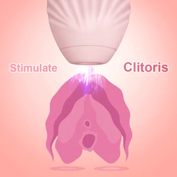 7 степени на клитора вагинален стимулатор на клитора вакуум стимулант свирка на вибрация зърното смучене вибратор от секс играчки за възрастни двойки