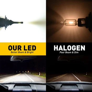 H7 led светлини 60 W 12000LM за KIA K6 2016 за Hyundai Tucson Auto LED фарове H7 6000 До бял за VW Golf 5, Jetta MK5