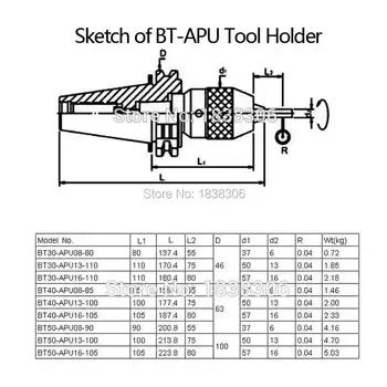 1 бр пробивна патронник държачът производител на БТ APU keyless ToolHolder за металообработващи машини с ЦПУ битумен малко dirll 1-13mm BT40-APU13-110