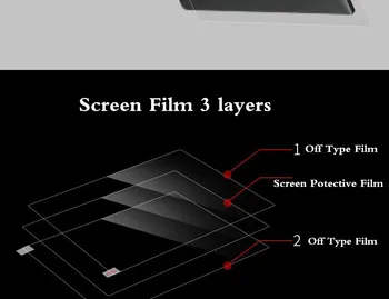 2в1 екранната филм + защитно фолио на капака на клавиатурата, за да Lenovo Yoga 10.1 Book Inch Tablet PC Yogabook 10.1-инчов