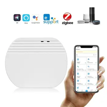 Ewelink ZigBee Wireless Gateway Hub, Smart Home Device Support APP Remote Control е съвместим с устройства SONOFF Портал New