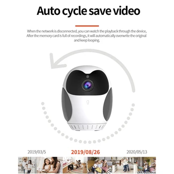 1080P IP камера WIFI Auto Tracking Home Security Indoor Surveillance 4X Digital Zoom Network ВИДЕОНАБЛЮДЕНИЕ Wireless Baby Monitor Camera