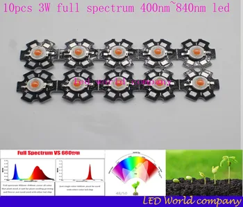 10 бр. 3 Вата на пълна гама от led 400-840 Нм led чип+1 бр. 6-10 x 3 W 650mA DC18-34V LED източник на захранване dc led сам kit