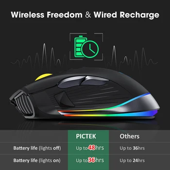PICTEK PC255 Gaming Mouse Wireless 10000 DPI RGB Mouse акумулаторни ергономични мишки с 8 програмируеми бутона за PC
